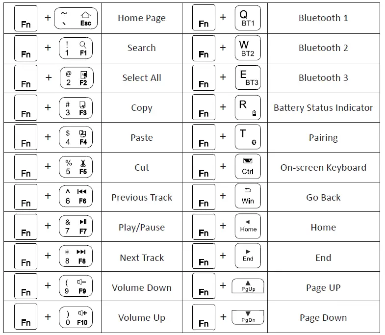 perixx-PERIBOARD-805-Ergo-Wireless-Mini-Scissor-Switch-Ergonomic-Keyboard-FIG-15