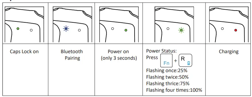 perixx-PERIBOARD-805-Ergo-Wireless-Mini-Scissor-Switch-Ergonomic-Keyboard-FIG-2