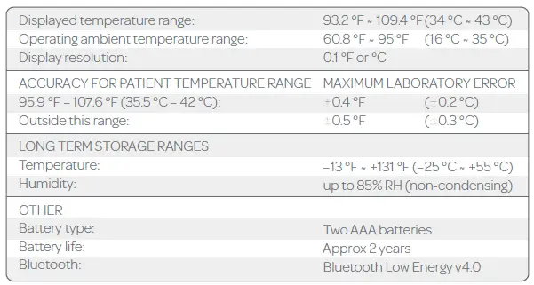 Product Specifications