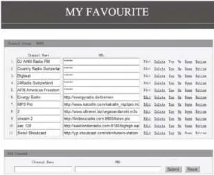 audizio-102-226-Rome-Wifi-Dab-+-Radio-21