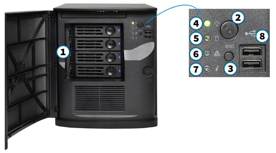 TrueNAS-ac-3-0-Family-Mini-Enterprise-grade-Storage-fig 2