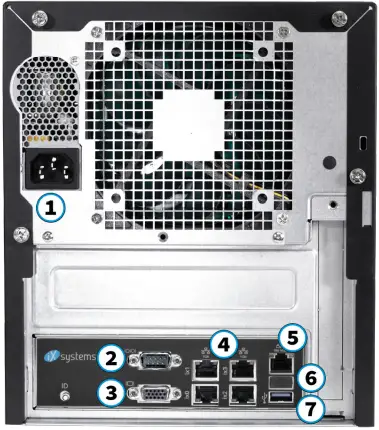 TrueNAS-Mini-3-0-Family-Mini-Enterprise-grade-Storage-fig 6