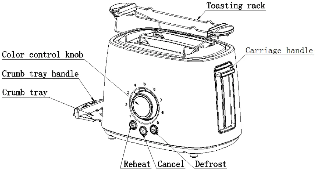 HKoenig tos8 2 Slot Toaster - PRODUCT INTRODUCTION