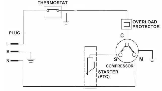 Upstreman BR321 Single Door Compact Refrigerator-4