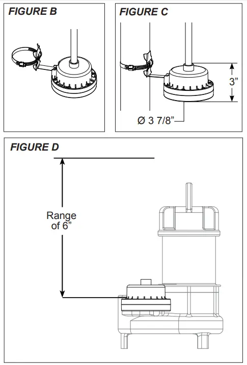 ion Technologies Digital Level Control Switch - Fig 3