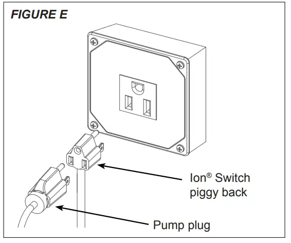 ion Technologies Digital Level Control Switch - Fig 4