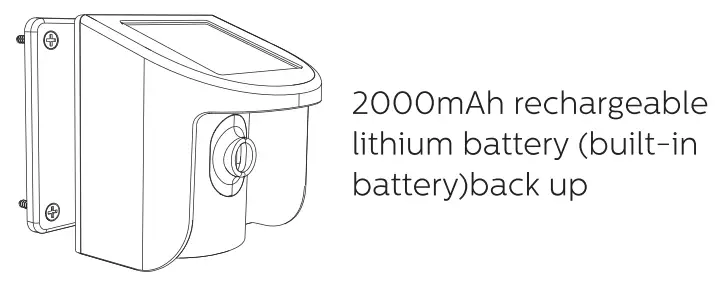 KERUI-SP862-Wireless-Solar-Motion-Sensor-Kit-fig-4