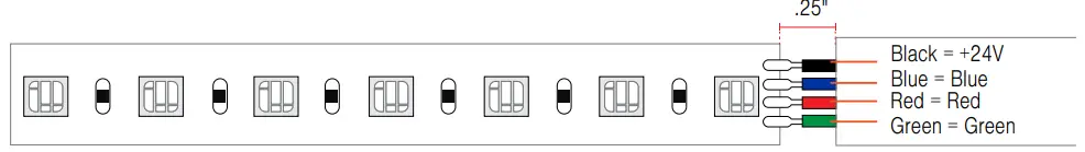 Q-TRAN-OPTI-Linear-Fixture-with-LED-Optical-lens-FIG5