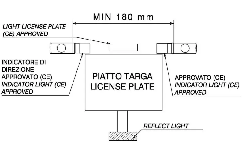 rizoma-PT231-License-Plate-Holder-FIG-9