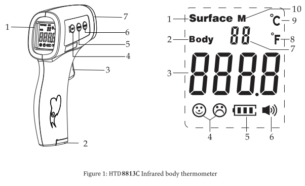 MEDSOURCE HTD8813C Non Contact Infrared Body Thermometer - fig 1