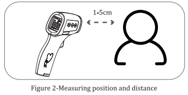MEDSOURCE HTD8813C Non Contact Infrared Body Thermometer - fig 2