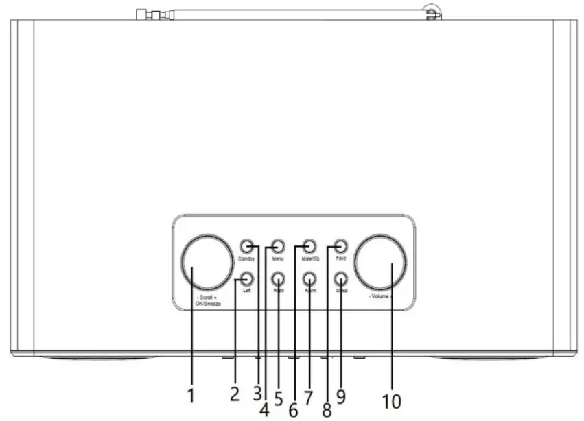 denver MIR-260 DAB FM Radio - fig 1