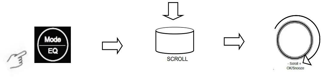 denver MIR-260 DAB FM Radio - fig 10