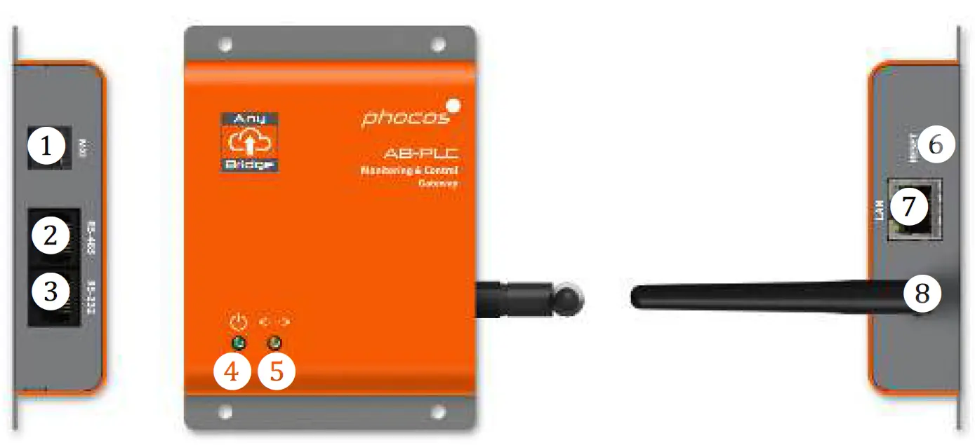 phocos Any-Bridge Series Monitoring and Control Gateway 1