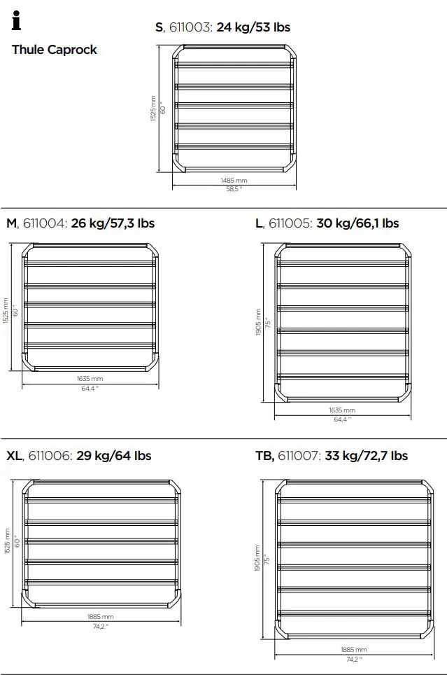 THULE-Caprock-S-Baskets-for-Roof-Mounted-Racks-FIG2