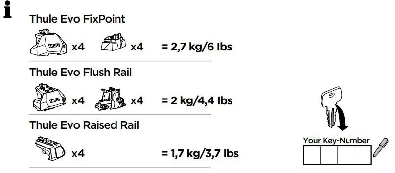THULE-Caprock-S-Baskets-for-Roof-Mounted-Racks-FIG3