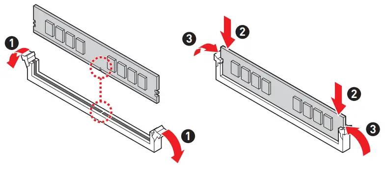 msi PRO Z690 P DDR4 Motherboard - DIMM Slots