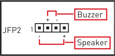 msi PRO Z690 P DDR4 Motherboard - FIGURE 1
