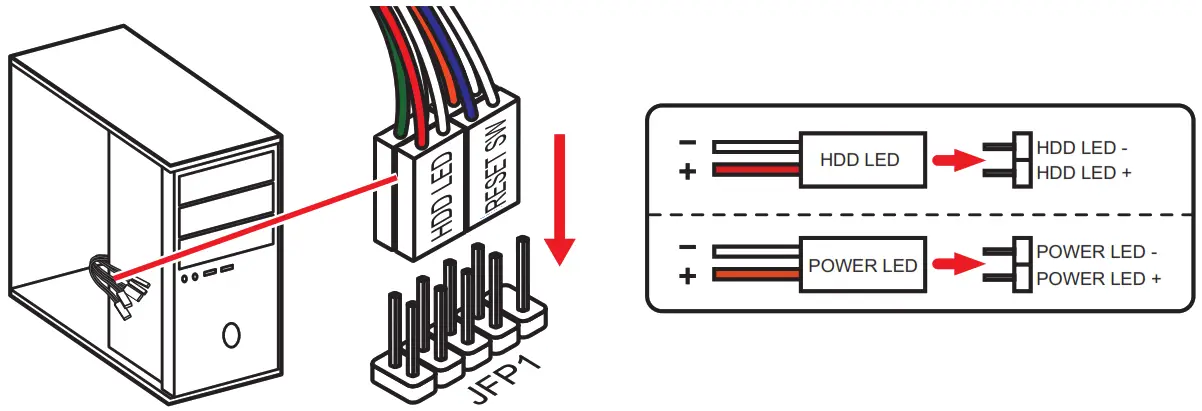 msi PRO Z690 P DDR4 Motherboard - FIGURE
