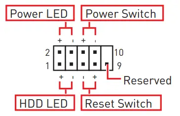 msi PRO Z690 P DDR4 Motherboard - Front Panel