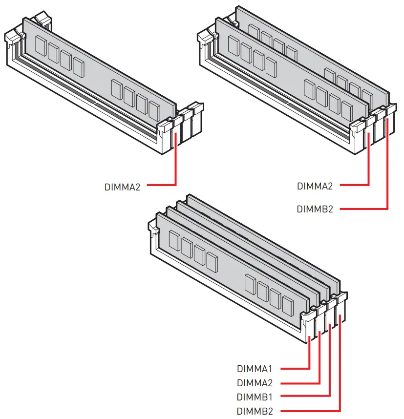 msi PRO Z690 P DDR4 Motherboard - Memory module