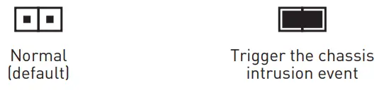 msi PRO Z690 P DDR4 Motherboard - SATA59