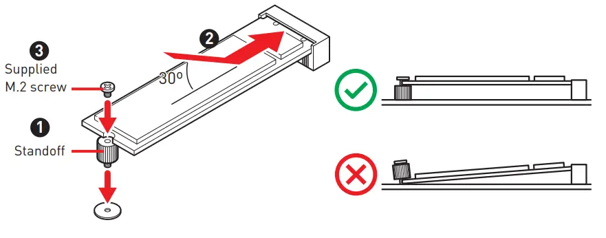 msi PRO Z690 P DDR4 Motherboard - Slot
