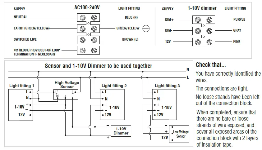saxby-lighting-78573-Altum-Highbay-LED-Light-5