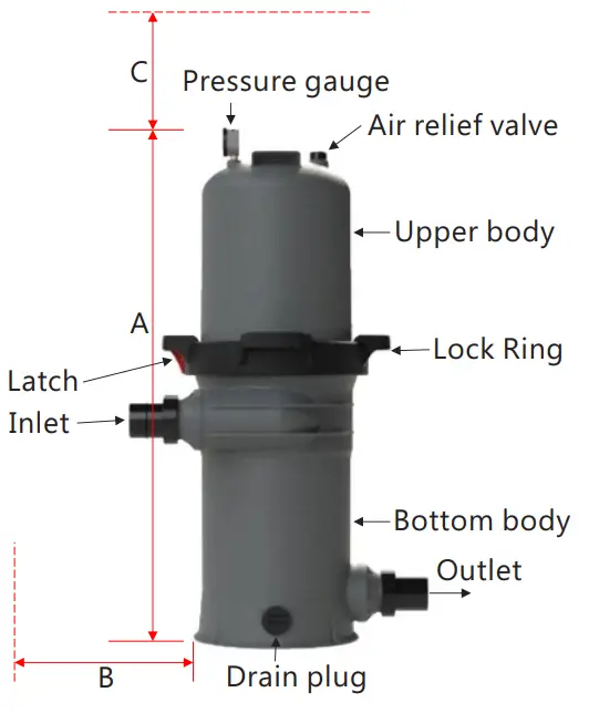 Emox ICF200 Single Element Cartridge Filter - Fig 2