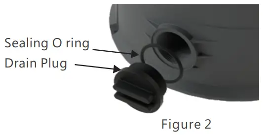 Emox ICF200 Single Element Cartridge Filter - Fig 4