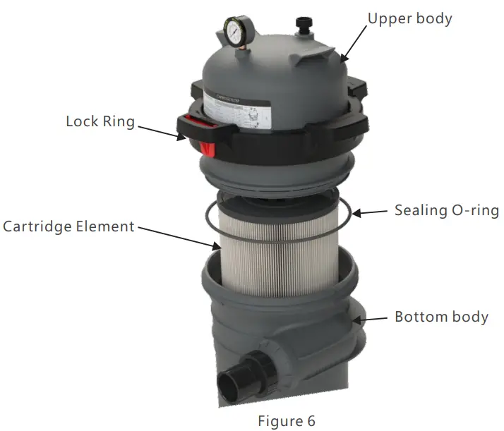 Emox ICF200 Single Element Cartridge Filter - Fig 8