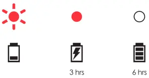 Installation Instruction