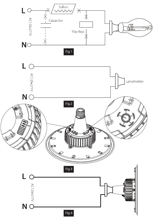 RAB-High-Bay-Series-LED-High-Low-Bay-Fixtures-FIG-2