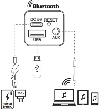 REAL-EL X-735 Portable Speaker System with Bluetooth-FIG6