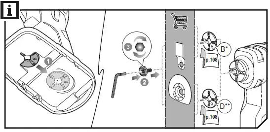 RYOBI-R18MT3-18V-ONE+-Multi-Tool-fig- (5)