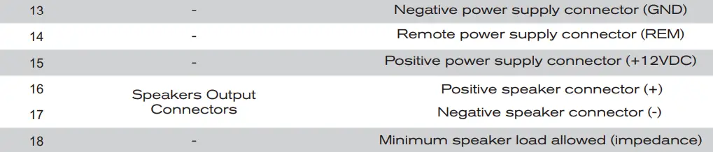 SounDigital-1000-1-EVOX2-1000watt-RMS-Subwoofer-Amplifier-FIG-11
