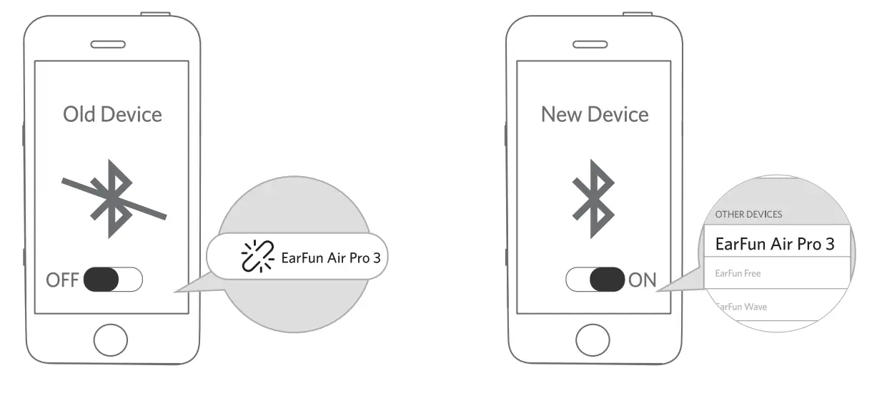 Pairing Your Earbuds
