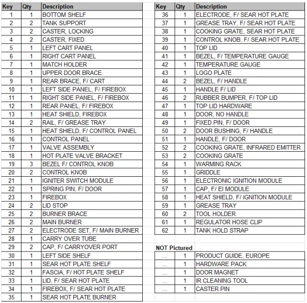 Char-Broil-468972023-Professional-Power-Edition-2-Burner-FIG-11