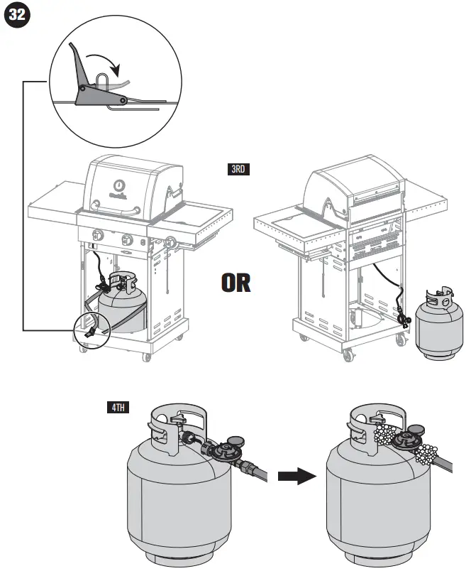 Char-Broil-468972023-Professional-Power-Edition-2-Burner-FIG-35