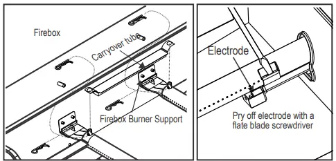 Char-Broil-468972023-Professional-Power-Edition-2-Burner-FIG-6