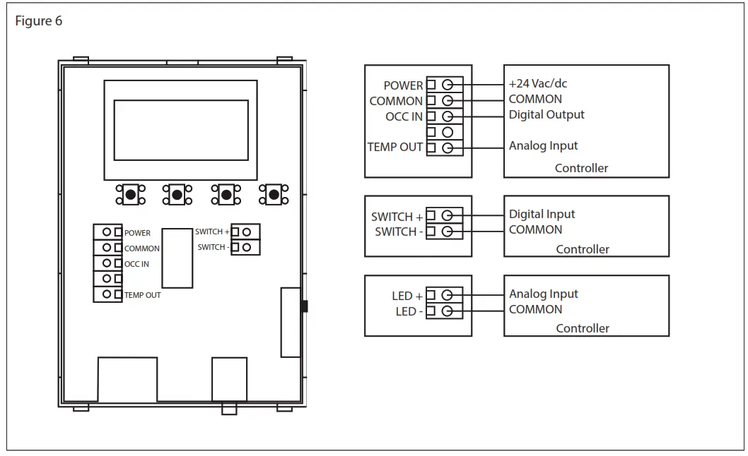 GREYSTONE TXRCL Series Temperature Transmitter with LCD - Figure 6