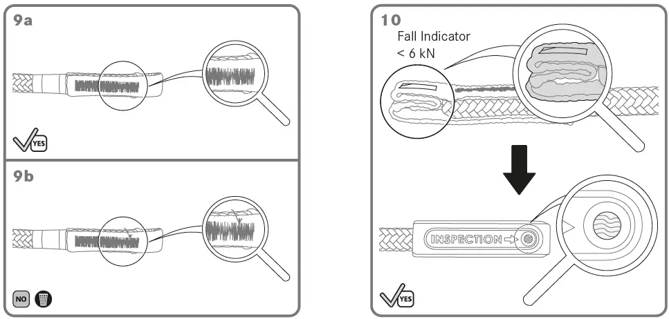 EDELRID-Performance-Static-11-mm-Weblink-Rope-FIG-5