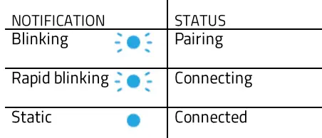 RAZER-NARI-ESSENTIAL-Wireless-Gaming-Headset-FIG-11