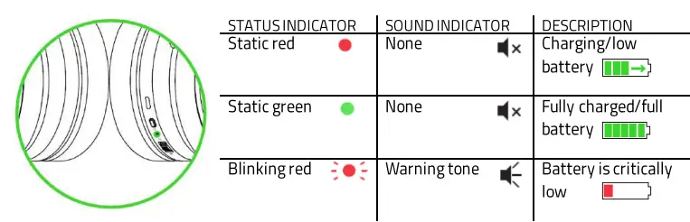 RAZER-NARI-ESSENTIAL-Wireless-Gaming-Headset-FIG-4