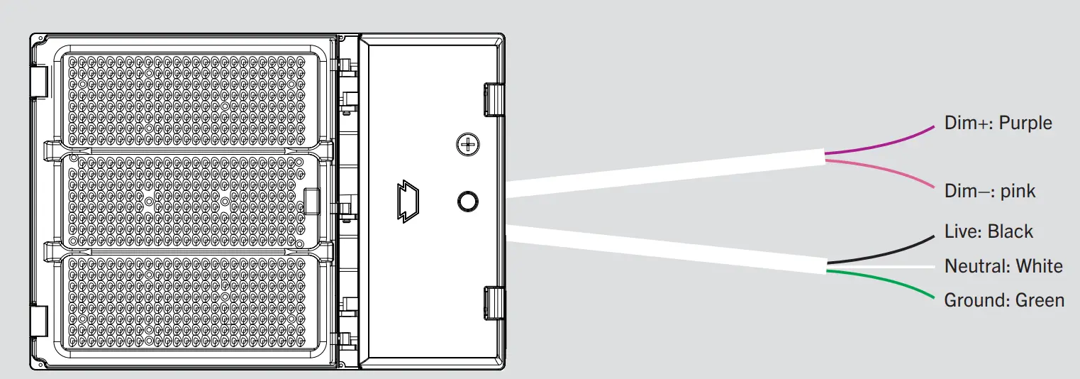 General Setup Instructions