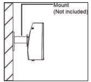 Attaching the monitor on the wall