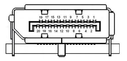 Display Signal Cable