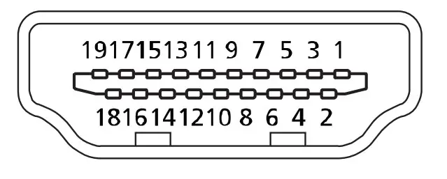 Display Signal Cable