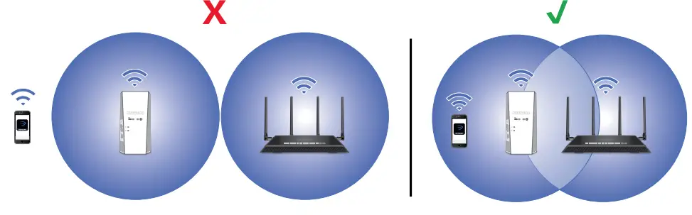 NETGEAR-EX7300-WiFi-Mesh-Range-Extender-fig-1