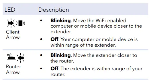 NETGEAR-EX7300-WiFi-Mesh-Range-Extender-fig-9
